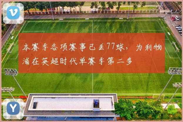本赛季各项赛事已丢77球，为利物浦在英超时代单赛季第二多